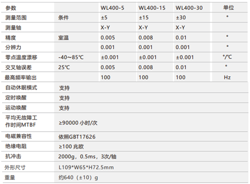 QQ截圖20190321160312_副本.png