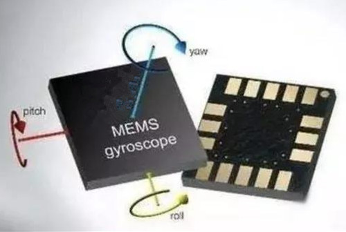 詳解陀螺儀和電子羅盤的工作原理