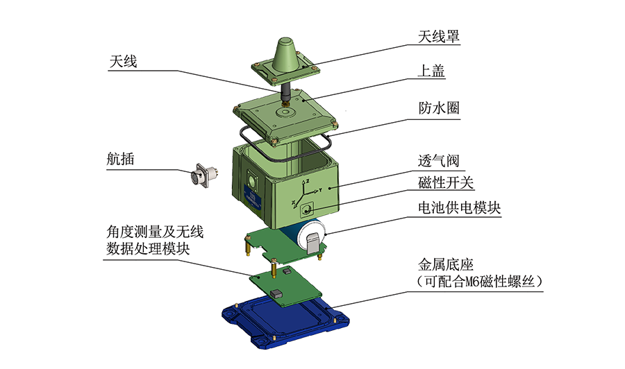 未標題-1.png